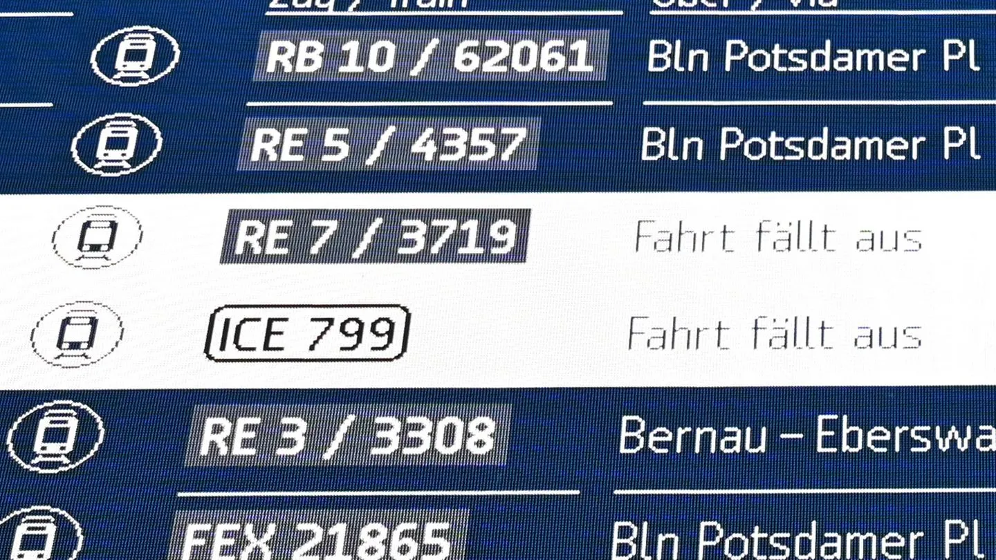 Fernverkehr der Deutschen Bahn: Jeder zwölfte Fernzug fiel ganz oder teilweise aus — ein schlechtes Zeugnis für Konzern und Politik