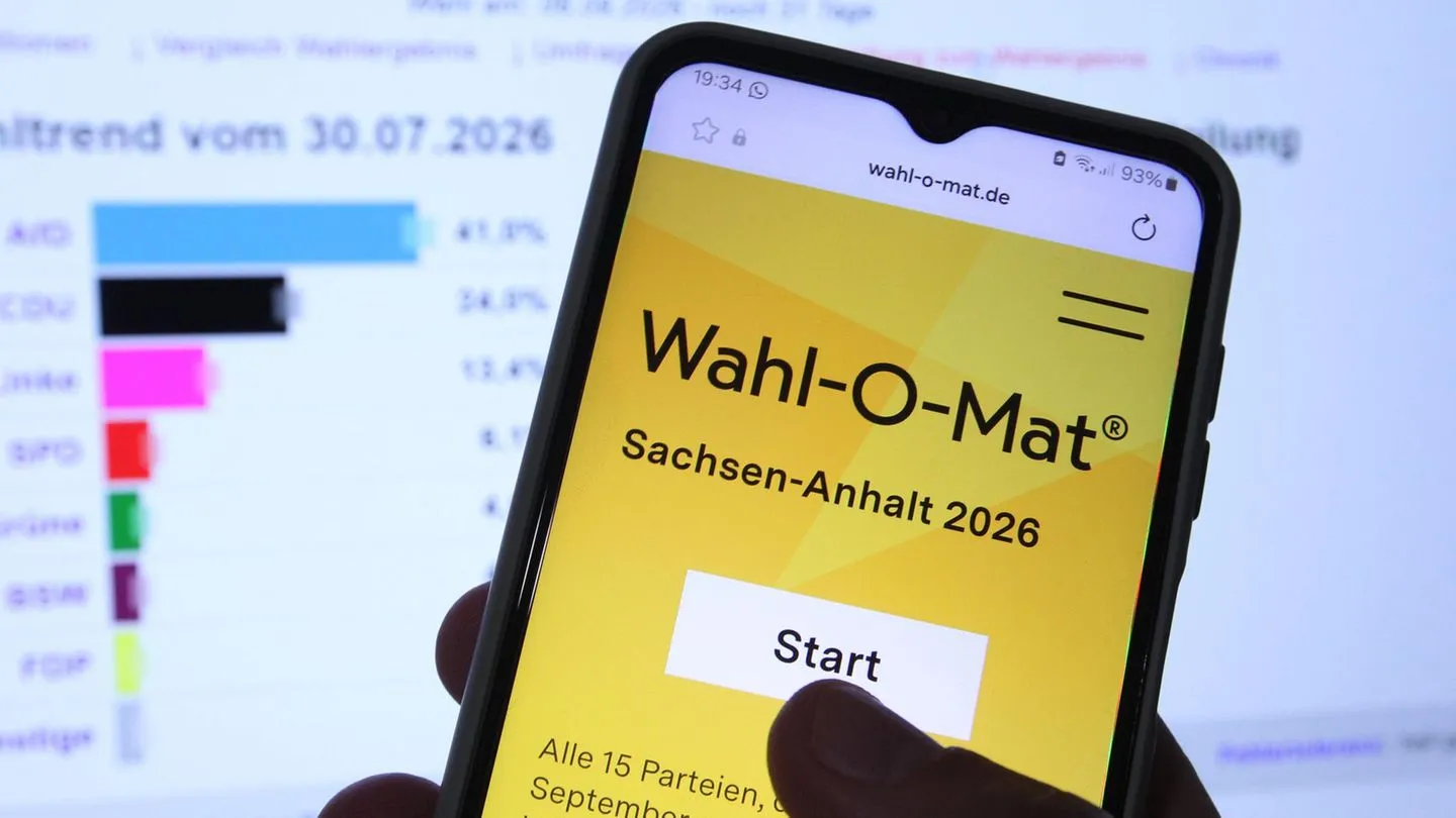 Sachsen-Anhalt: Welcher Wahl-O-Mat zeigt Ihnen wirklich, welche Partei zu Ihrem Heimatland passt?